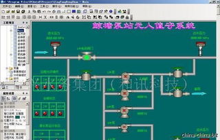 自來水廠工業控制軟件定制開發服務 賦能智慧水務，保障供水安全與高效